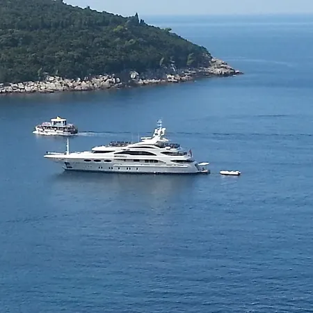 Nodilo Dubrovnik